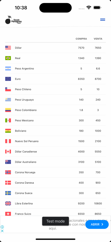 DesdePy - DesdePy app interface showing a list of international currency exchange rates with buy and sell prices