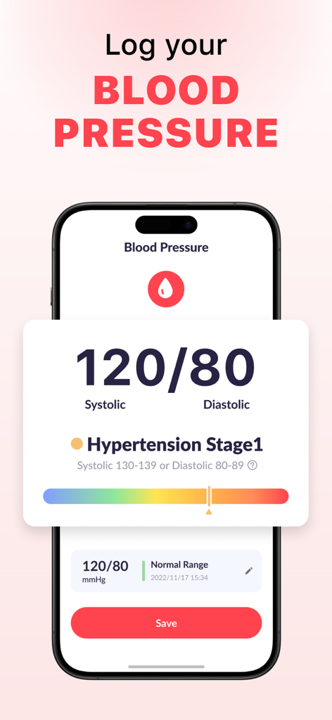 Mobile app interface for logging blood pressure showing a 120/80 reading and classification of Hypertension Stage 1