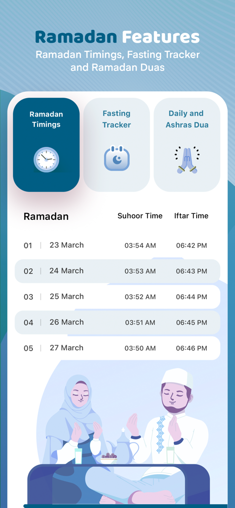 Bildschirm der Muslim Mate App mit Ramadan-Zeiten, Suhur- und Iftar-Plänen sowie Fasten-Tracker.