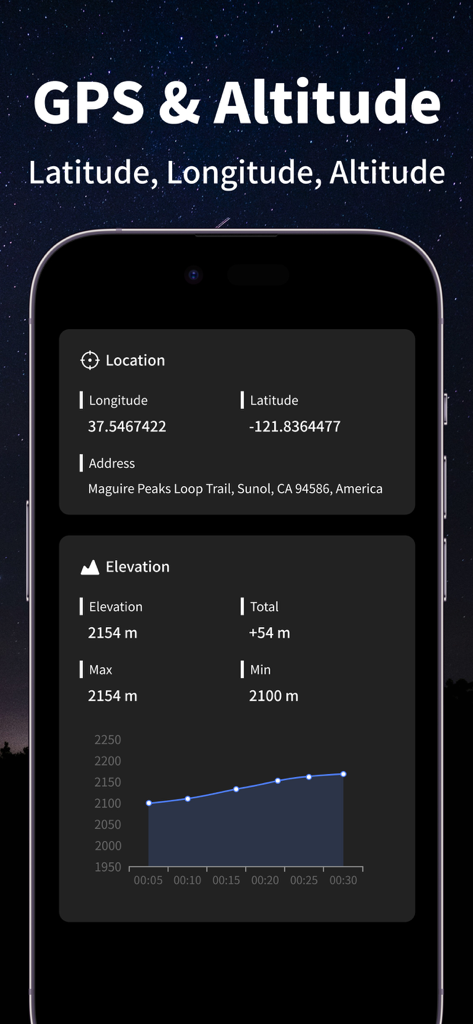 Compass-Altitude&GPS Location - Interface of the Compass-Altitude app displaying GPS coordinates and an elevation profile graph