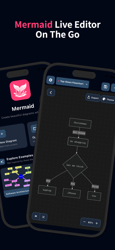 Live Editor for Mermaid Charts - Interface of the Mermaid Live Editor app showing a flowchart diagram on a mobile device.