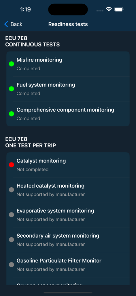 Car Mate - OBD2 CAR Scanner - Screenshot of Car Mate app showing vehicle readiness tests including emissions and engine component monitoring