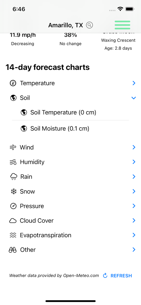 FarmWeather app interface showing 14-day agricultural forecast categories including soil and temperature
