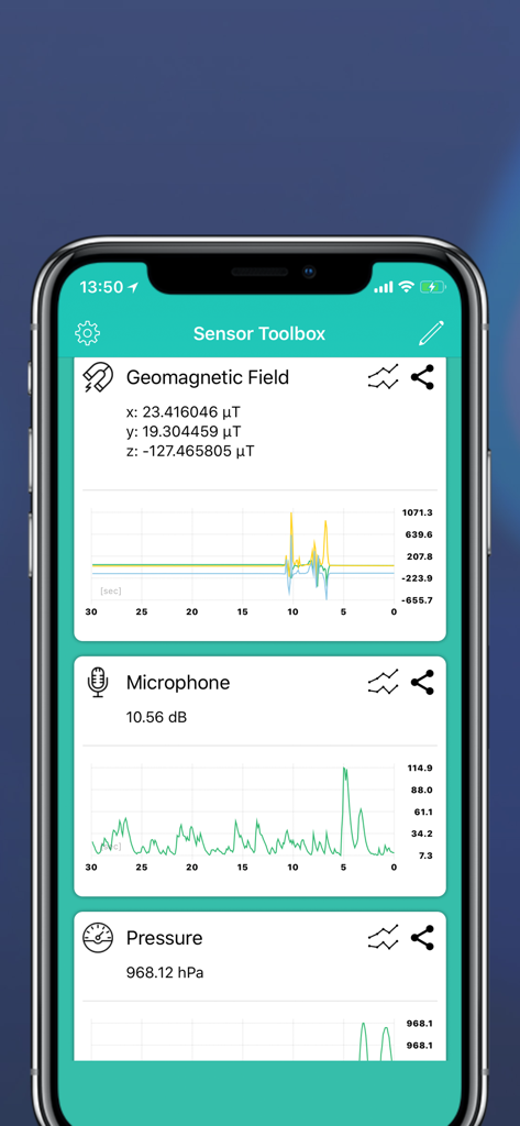 Sensors Toolbox - Multitool - Utilities App | MWM