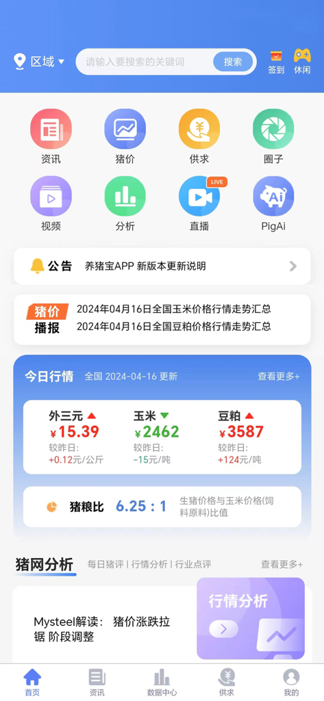 Home dashboard of the Yangzhubao app featuring real-time pig and feed market prices and agricultural news icons.