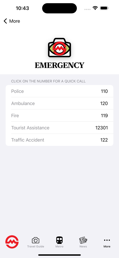 Notrufnummern in Shanghai für Polizei, Krankenwagen, Feuerwehr und Touristenhilfe