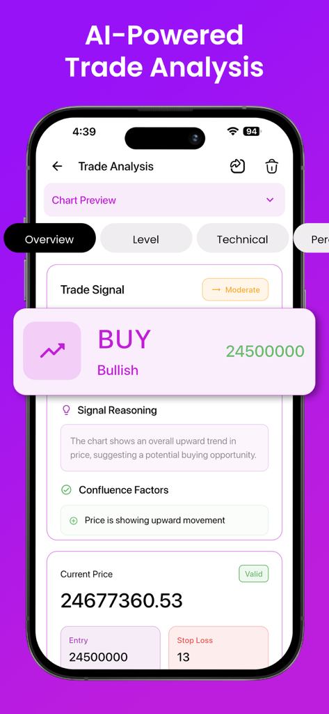 TradeSnap AI: Chart Analyzer - Mobile app screen showing AI-powered trade analysis with a prominent bullish BUY signal