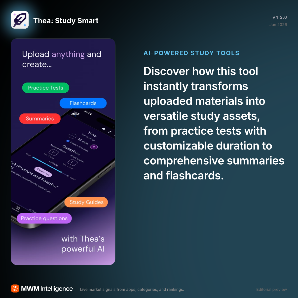 Thea: Study Smart - Education App | MWM