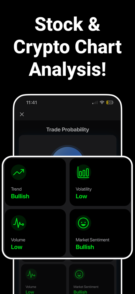 Trade AI * Chart aı Analysis - 株と仮想通貨の強気トレンドと市場センチメント分析を表示するTrade AIアプリ画面。