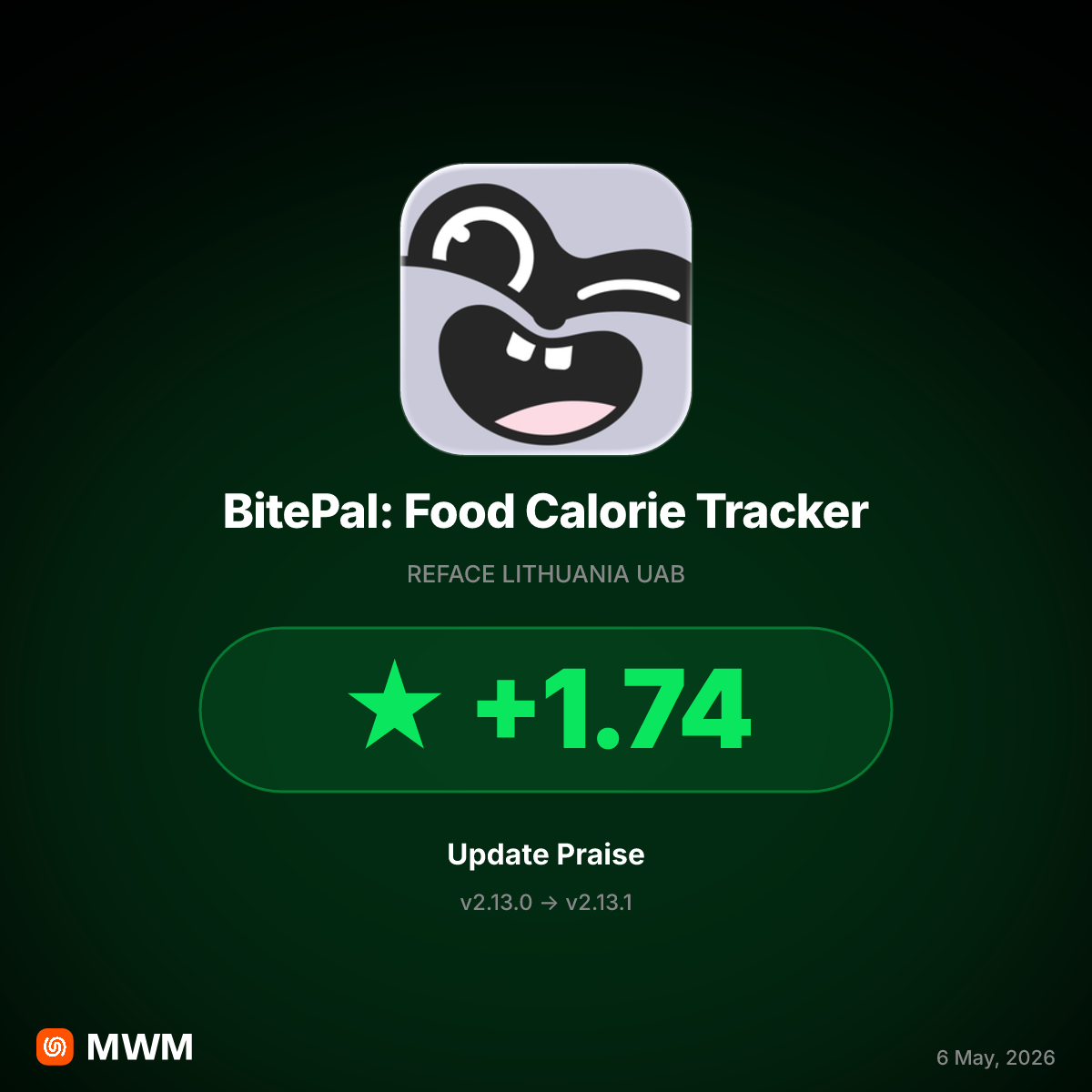 BitePal v2.13.1 Adds Manual Calorie Editing in May 2026