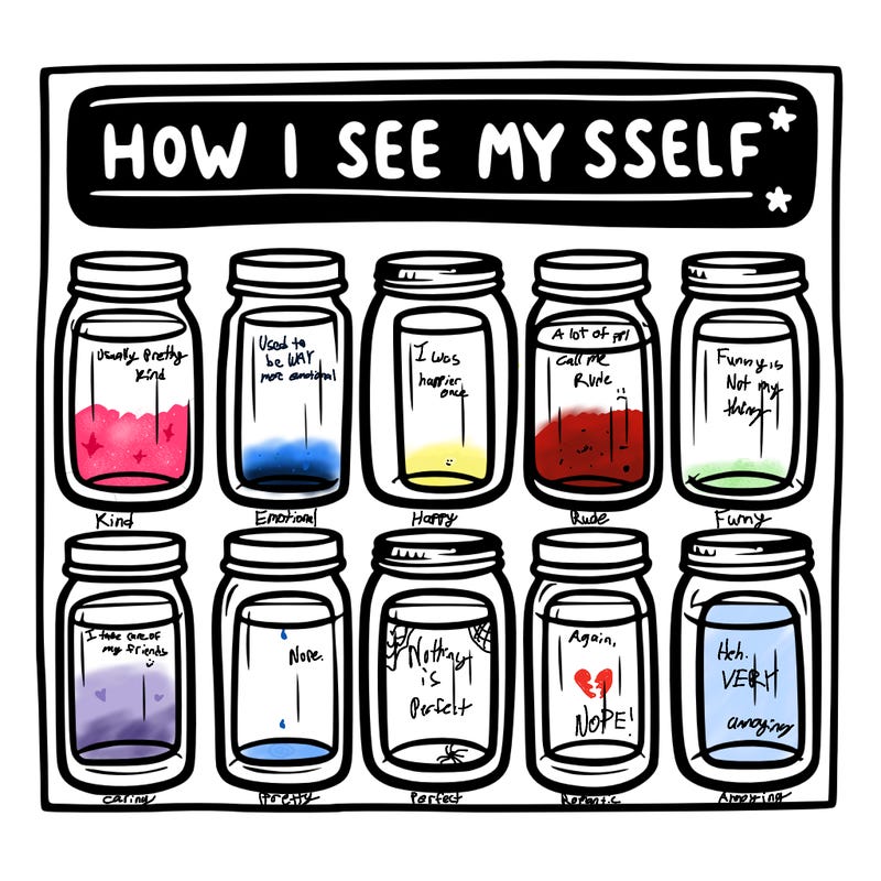 8 empty jar and at the top is says “how i see myself jars”