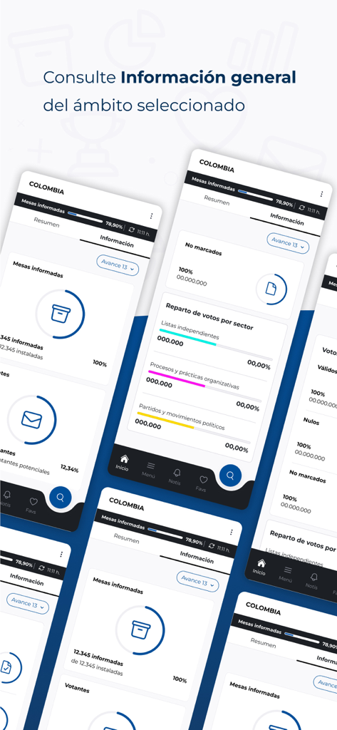 Mobile app interface showing real time election results and vote distribution for Colombian Youth Councils 2025
