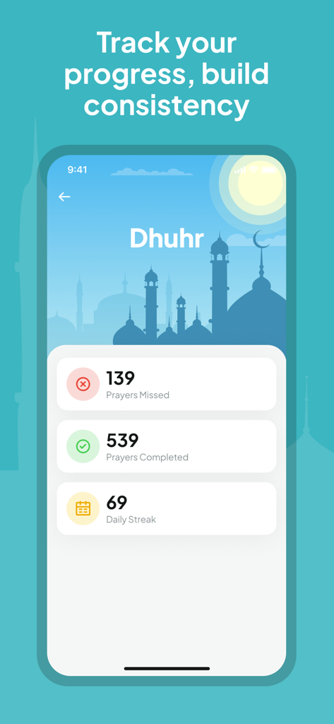 Niya app dashboard displaying prayer statistics including missed prayers, completed prayers, and a daily streak count against a mosque silhouette background.