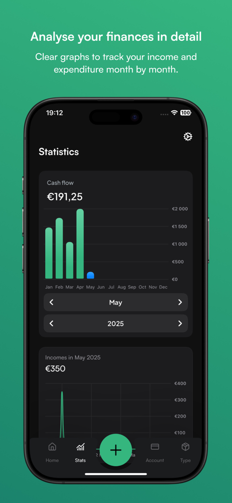 CashFlow - Expense Tracker - Financial statistics screen of the CashFlow app showing bar graphs for monthly income and expenditure tracking