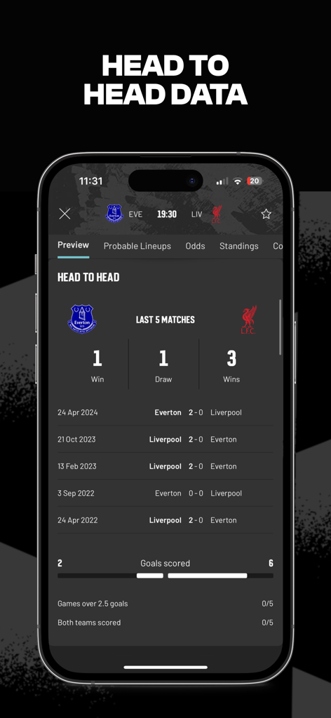 Statistiques et données de matchs de football face à face dans l'application mobile GOAL Live Scores