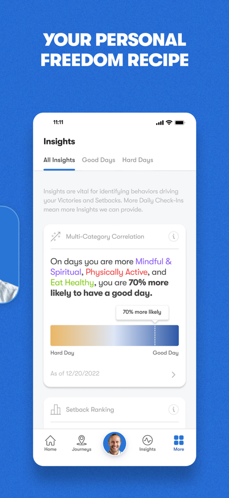 Fortify app Insights screen displaying correlation between lifestyle habits and daily success probability.