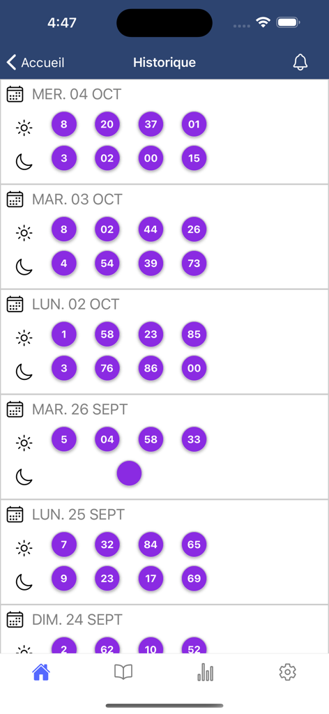 Historical lottery results showing day and night draw numbers in the Boulpam app