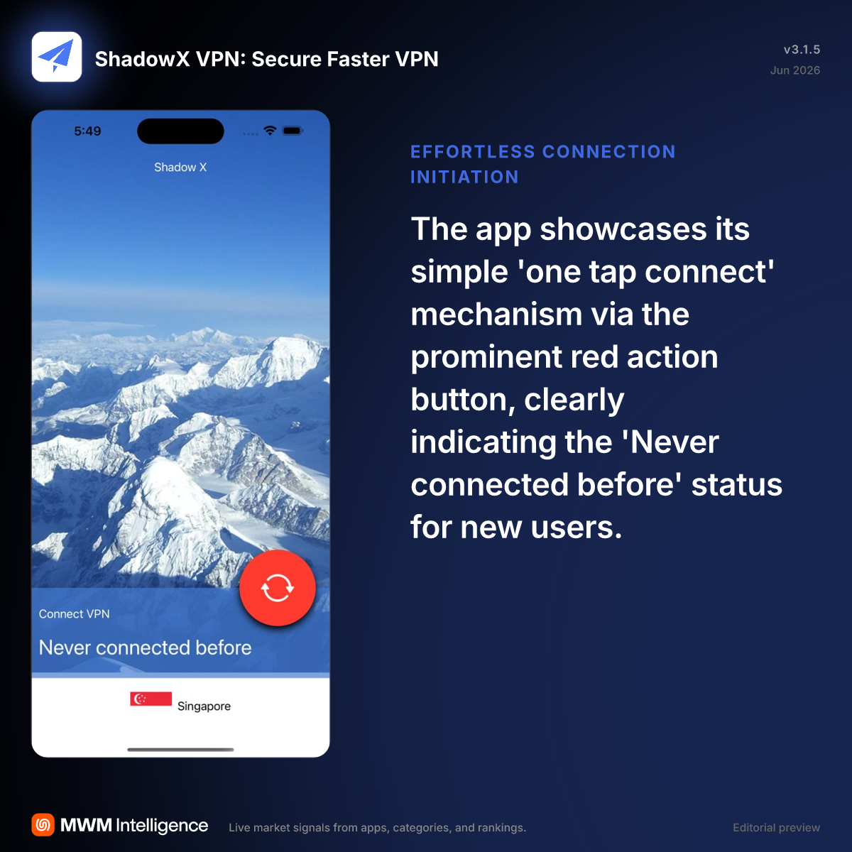 ShadowX VPN: Secure Faster VPN - Productivity App | MWM