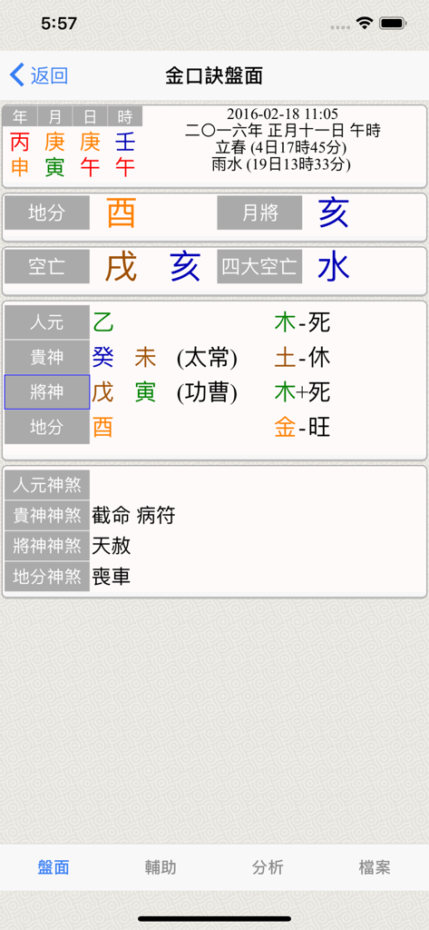 金口訣(實用) - Un gráfico detallado de cálculo de adivinación de Jin Kou Jue que muestra datos y símbolos metafísicos chinos tradicionales