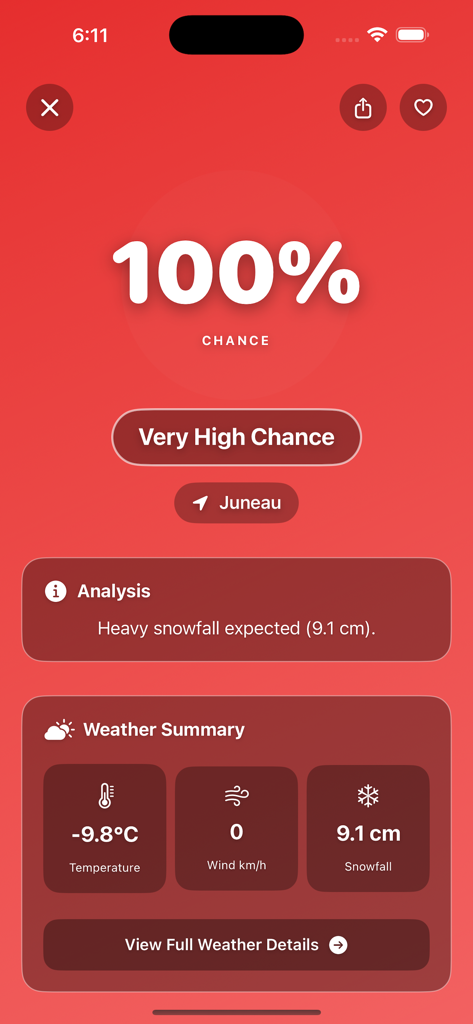 Snow Day Predictor app interface showing a 100 percent chance of snow day in Juneau
