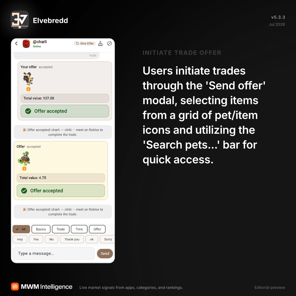 Elvebredd - Productivity App | MWM