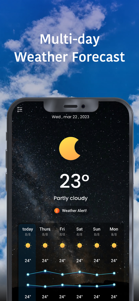 Weather Today - Local Temp - Weather App | MWM