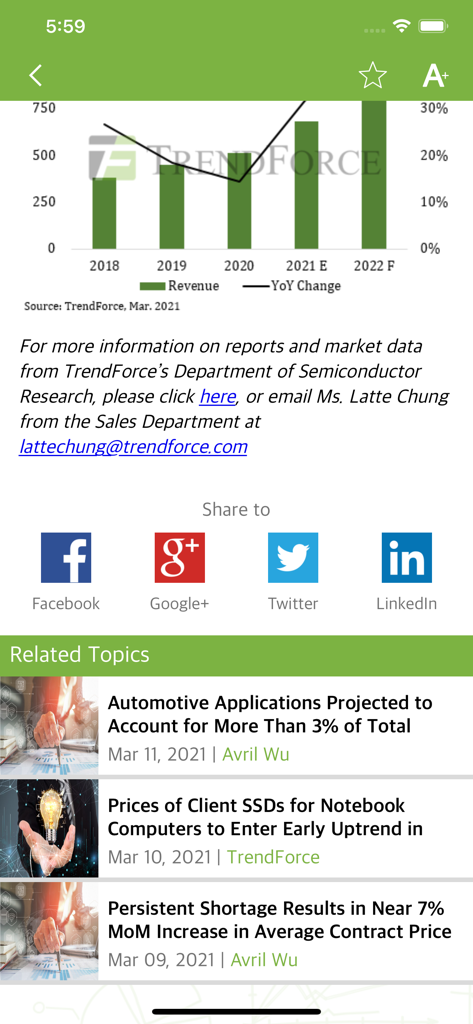 A mobile app screen showing a market revenue and YoY change chart with related news headlines about automotive applications and SSD prices.