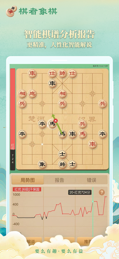 A Chinese chess board showing AI analysis and a game evaluation graph