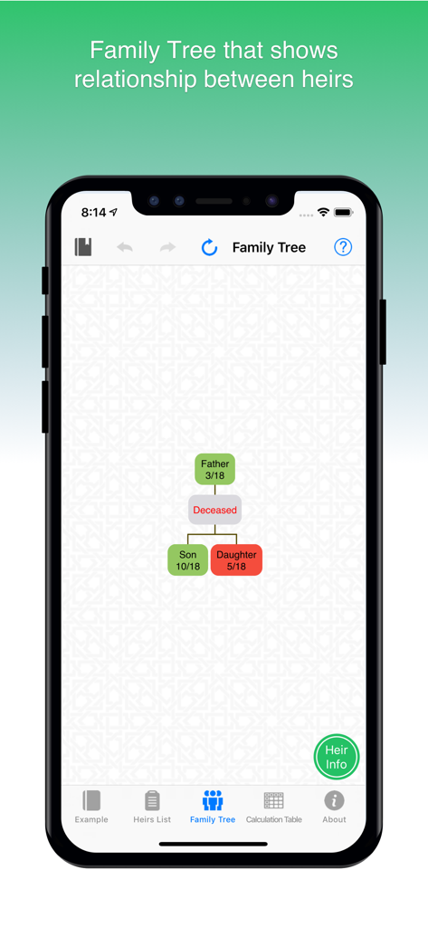 iFaraid Calculator - iFaraid Calculator app showing a visual family tree with inheritance share distributions for heirs