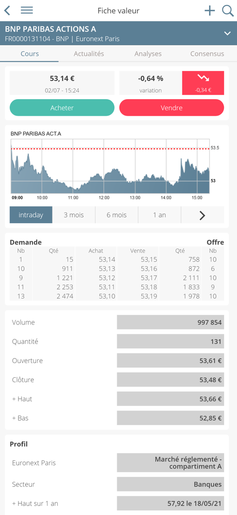 L'Appli Bourse Portzamparc - Interface of L'Appli Bourse Portzamparc showing BNP Paribas stock price chart and market data