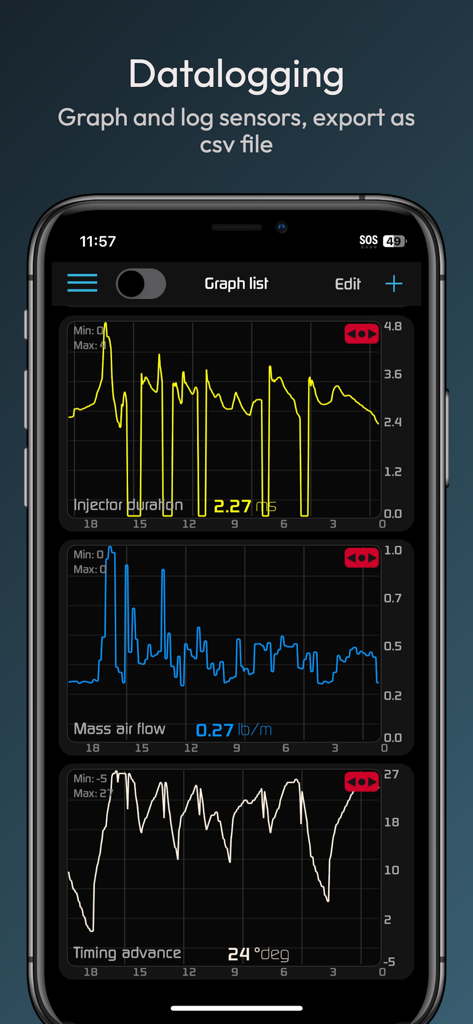 Hondata Complete app interface showing real-time sensor graphs for car performance tuning.