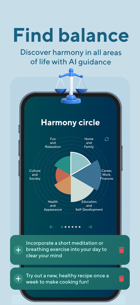 Interface de l'application Splitti montrant un diagramme de cercle d'harmonie pour l'équilibre de vie avec des recommandations de tâches IA