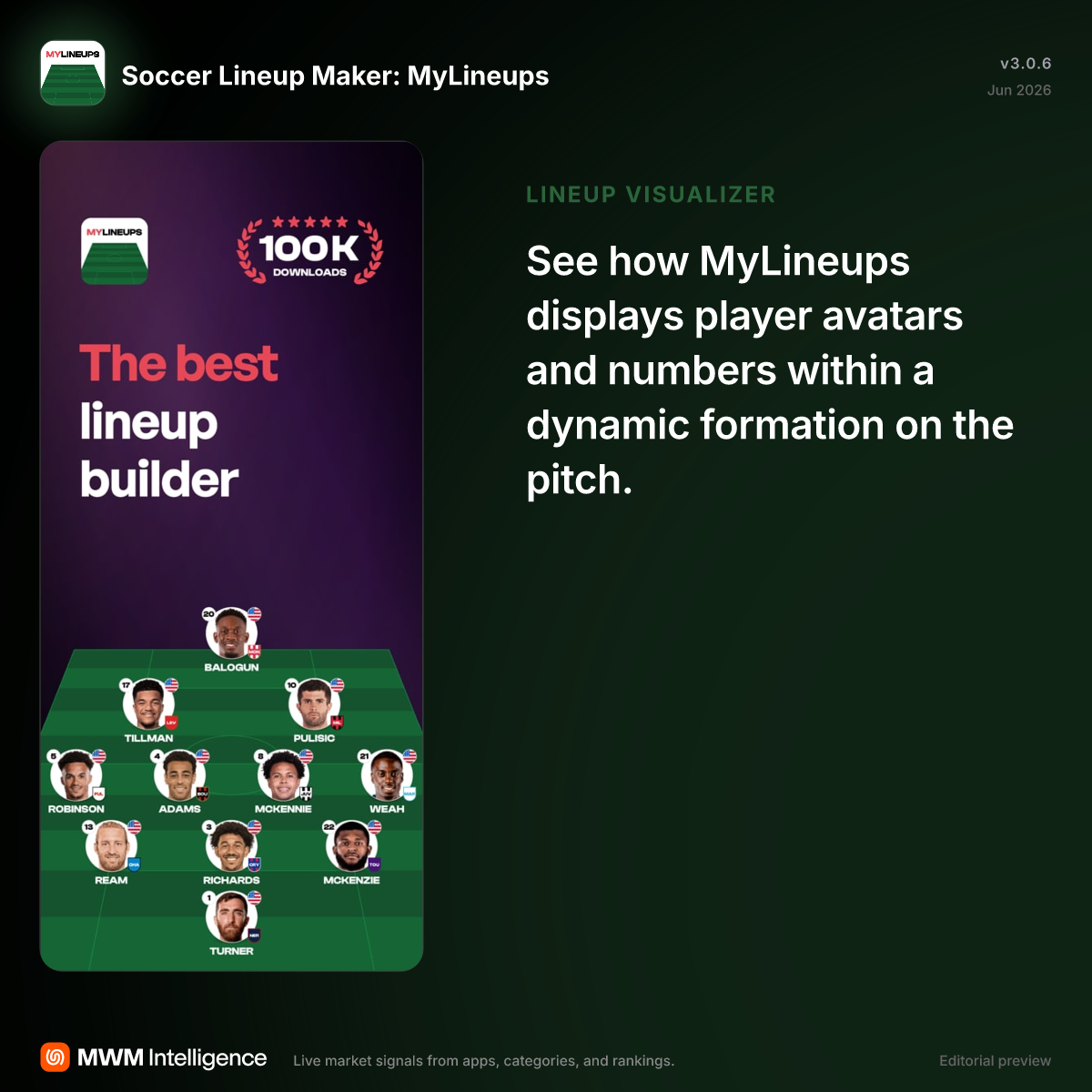 Soccer Lineup Maker: MyLineups - Sports App | MWM