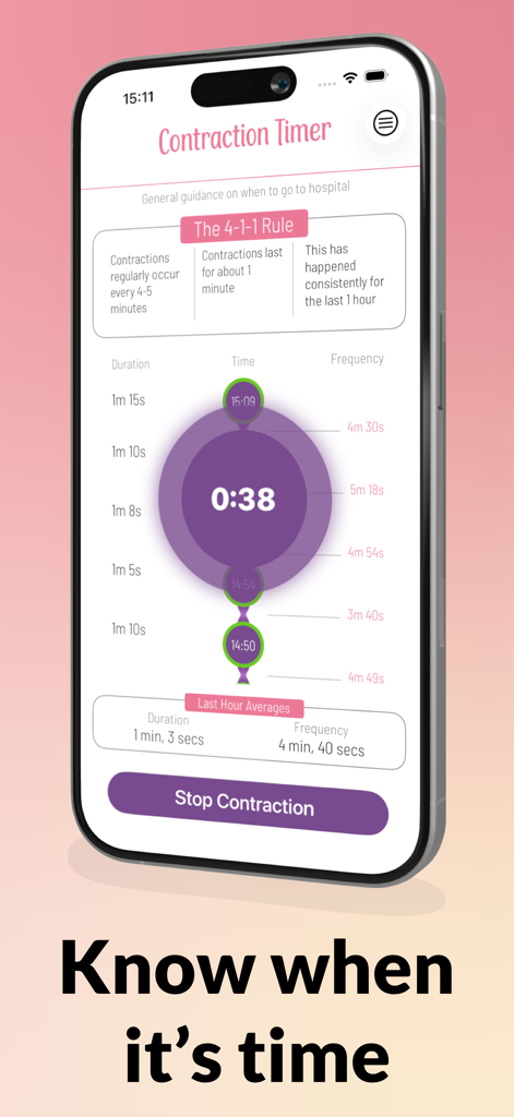 iPhone screen displaying the Contraction Tracker Timer app with a live labor timer and the 4-1-1 rule guidance