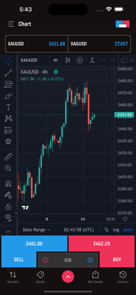 BBCorp iTrader - Advanced gold trading candlestick chart interface on the BBCorp iTrader mobile app