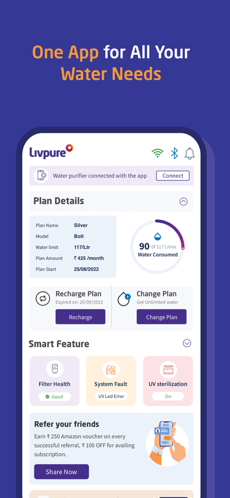 Livpure Smart app dashboard displaying water consumption and filter health status