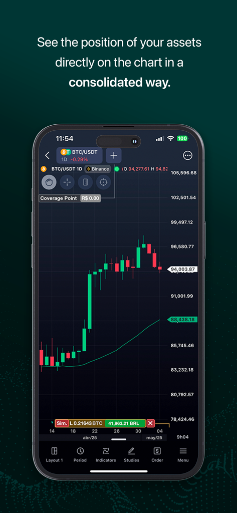 Vector Nelogica - Professional bitcoin candlestick chart with technical indicators and position tracking on the Vector Nelogica app