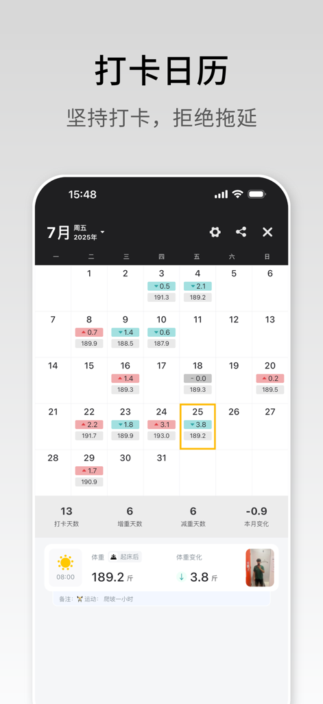 Calendario de registros de la app Diario de Peso mostrando registros de peso diarios y resumen de progreso mensual.