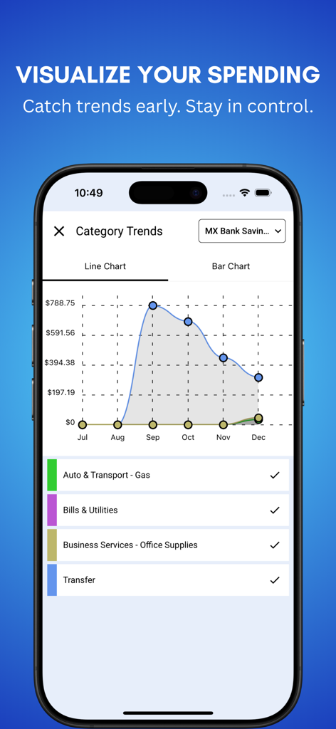 Money Calendar Planner | Stop guessing and see your future balance