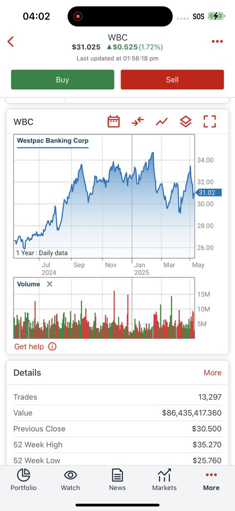 Stock analysis screen in Westpac Share Trading app with price chart and trading buttons