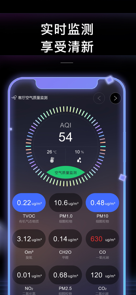 Interfaz de la aplicación WeControl para la monitorización de la calidad del aire en tiempo real mostrando índices de calidad del aire y niveles de contaminantes