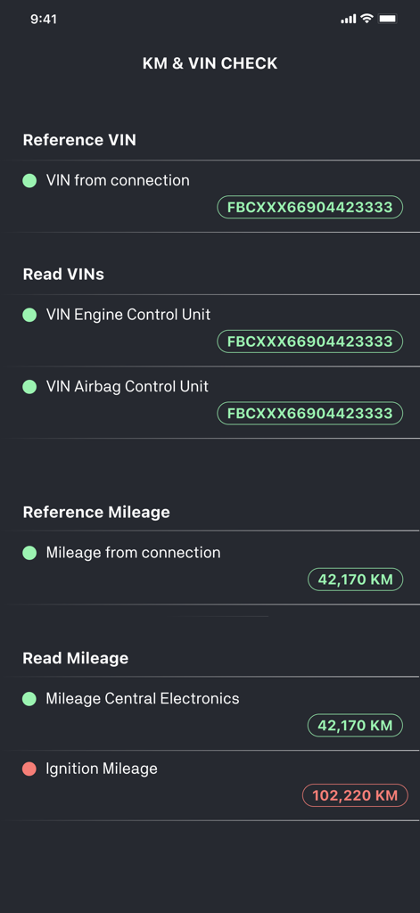 Carly Enterprise app interface showing KM and VIN check with mileage discrepancy detection.