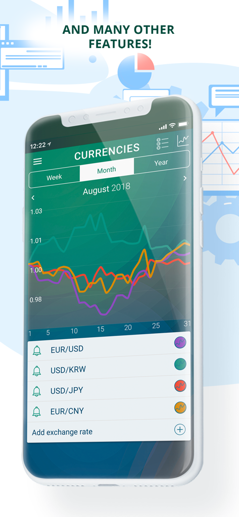 Paymaster app screen showing a line chart of multiple currency exchange rate trends over time.