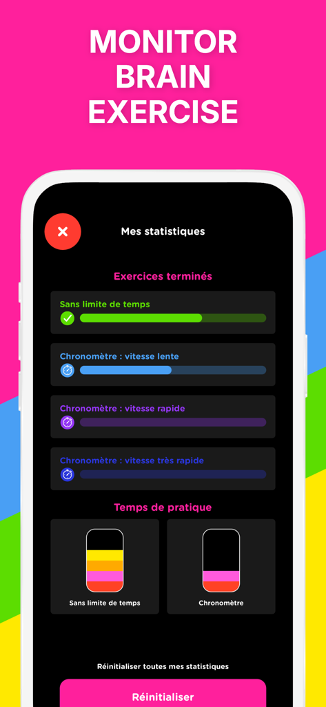 Senior brain games BlockMind - Panel de estadísticas de la aplicación BlockMind que muestra el progreso en los ejercicios de entrenamiento cerebral en diferentes niveles de dificultad.