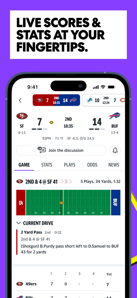 Yahoo Sportsアプリに、フィールドビジュアライザー付きのライブNFLスコアと試合スタッツが表示されています。