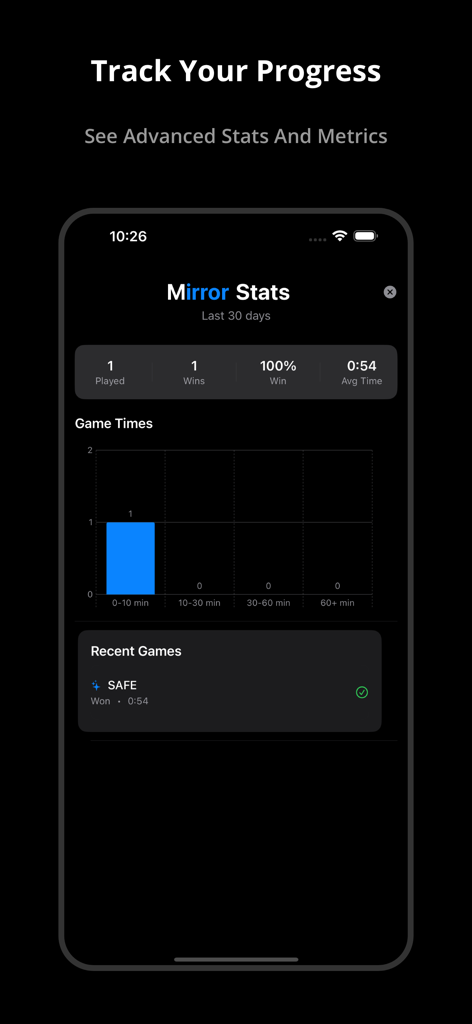 Offline Game: Wreflecto Word - Panel de estadísticas en la aplicación Wreflecto Word que muestra el progreso del juego y las métricas del rompecabezas.