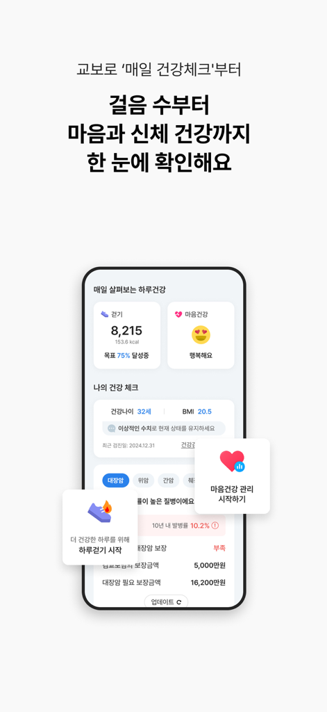 교보생명 - 오늘도 교보로부터 - Kyobo Life app interface showing daily steps, mental health status, and health assessment data.
