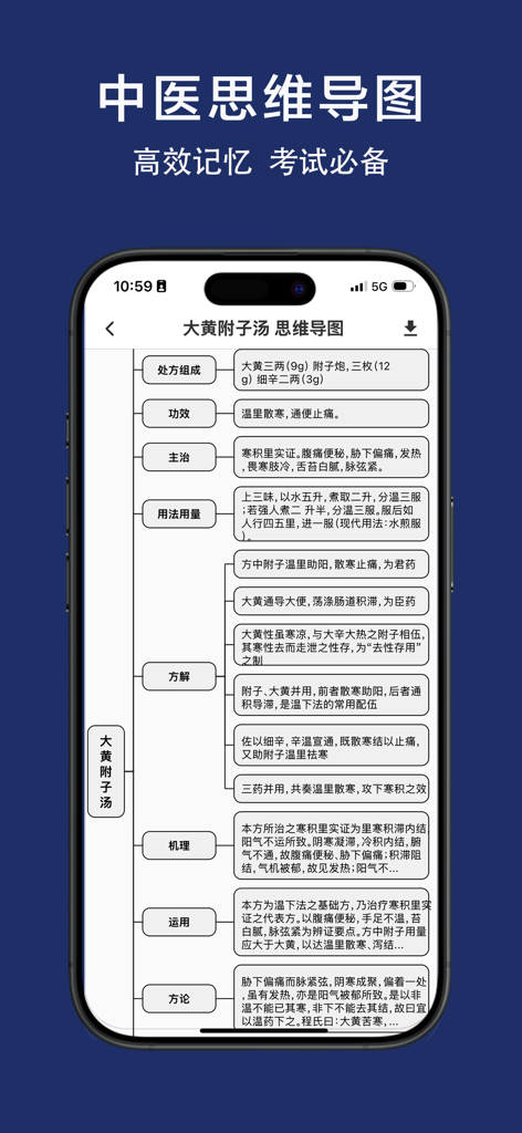 有方中医 - 方剂大全升级版，AI舌诊识方，中医自学智库 - A mobile phone screen displaying a detailed TCM mind map for a medical formula within the Youfang TCM app.