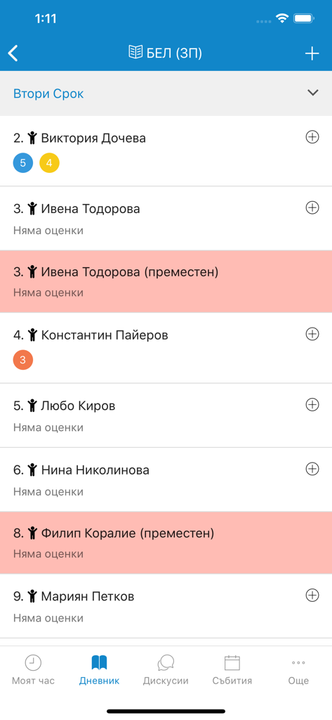 Mobile interface of the Shkolo app showing a digital gradebook with student names and grades