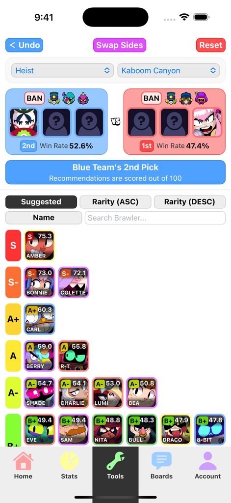 Outil de suggestion de choix classé Brawl Insights montrant une liste de niveaux de bagarreurs pour les matchs compétitifs